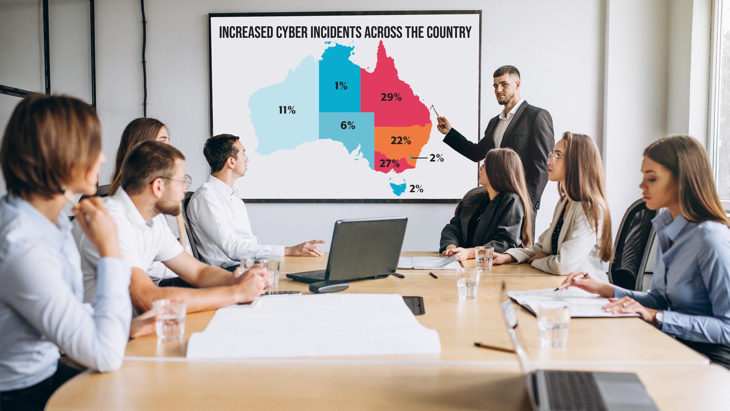 A cyber security awareness training session for a business team